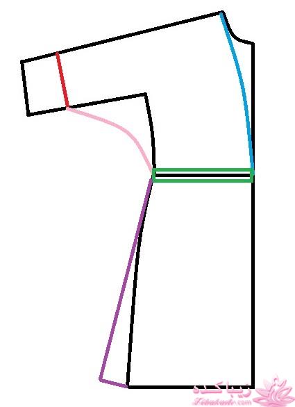 آموزش دوخت مانتو